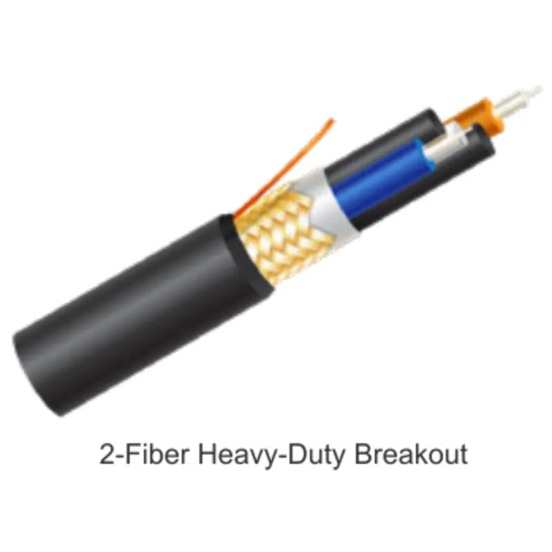 GiHCS® 62.5/200/230 µm 2-Fiber Breakout Fiber Optic Cable