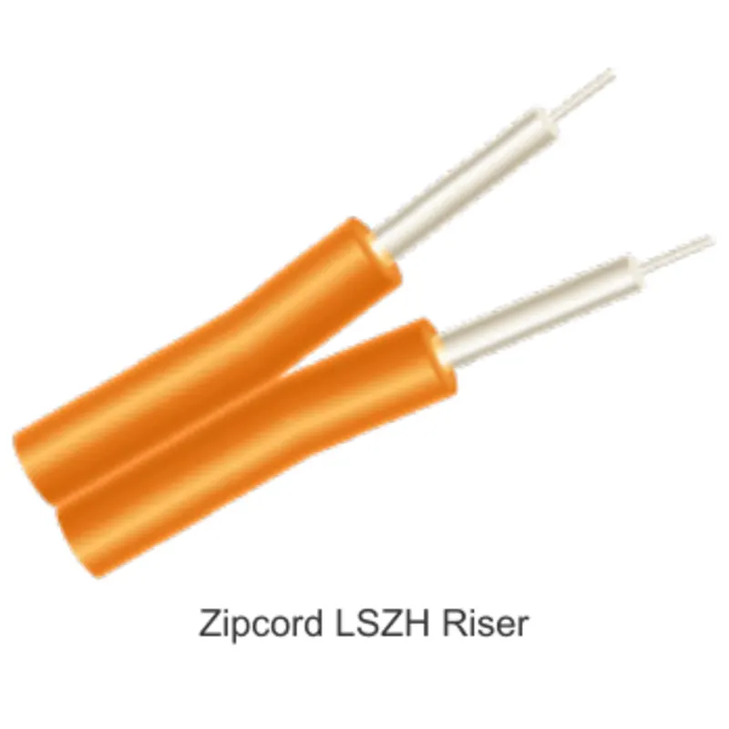 GiHCS® 50/200/230 µm Zipcord Fiber Optic Cable