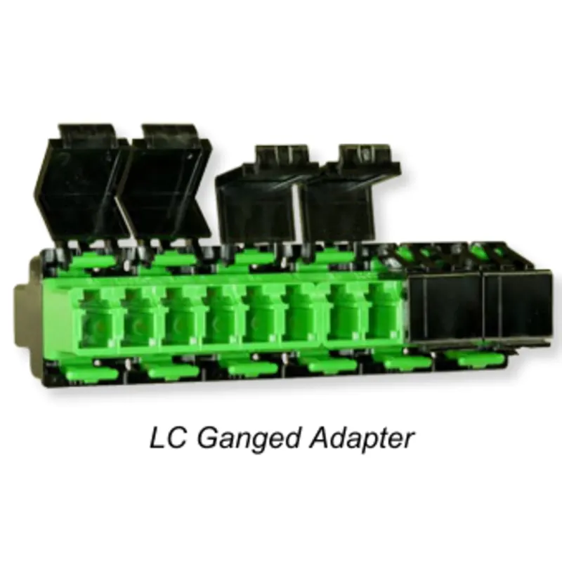 Ganged Adapters LC, SC, and ST