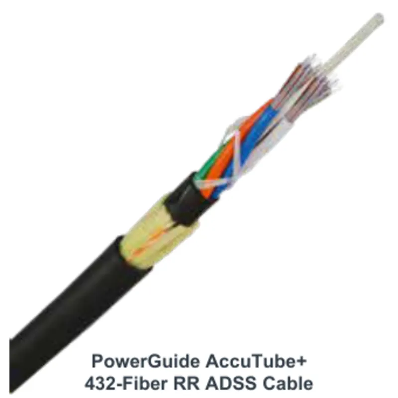 PowerGuide AccuTube+ Rollable Ribbon RR ADSS Cable