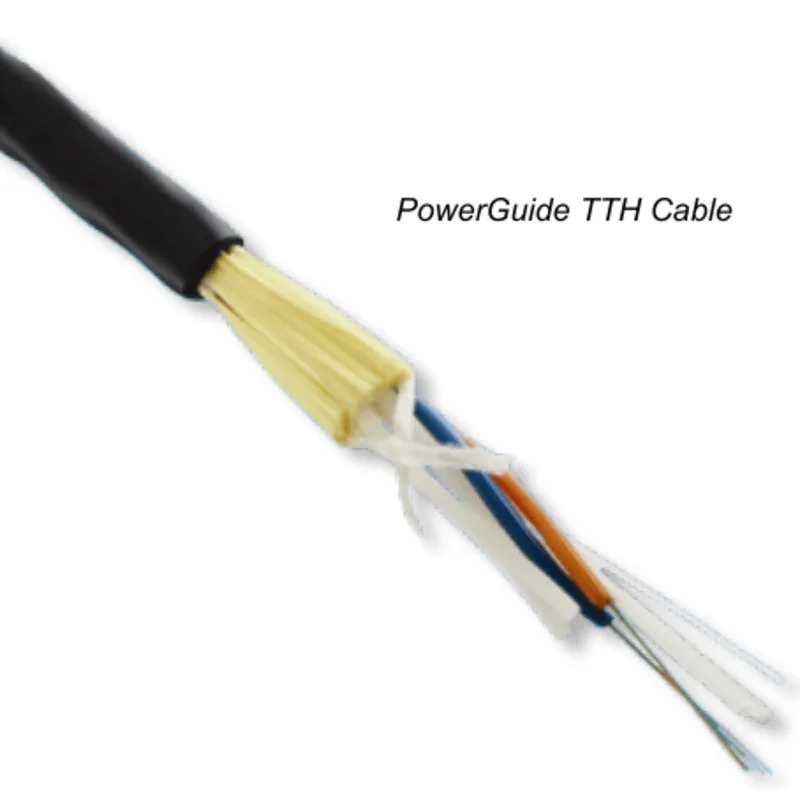PowerGuide® TTH (To The Home) Cable