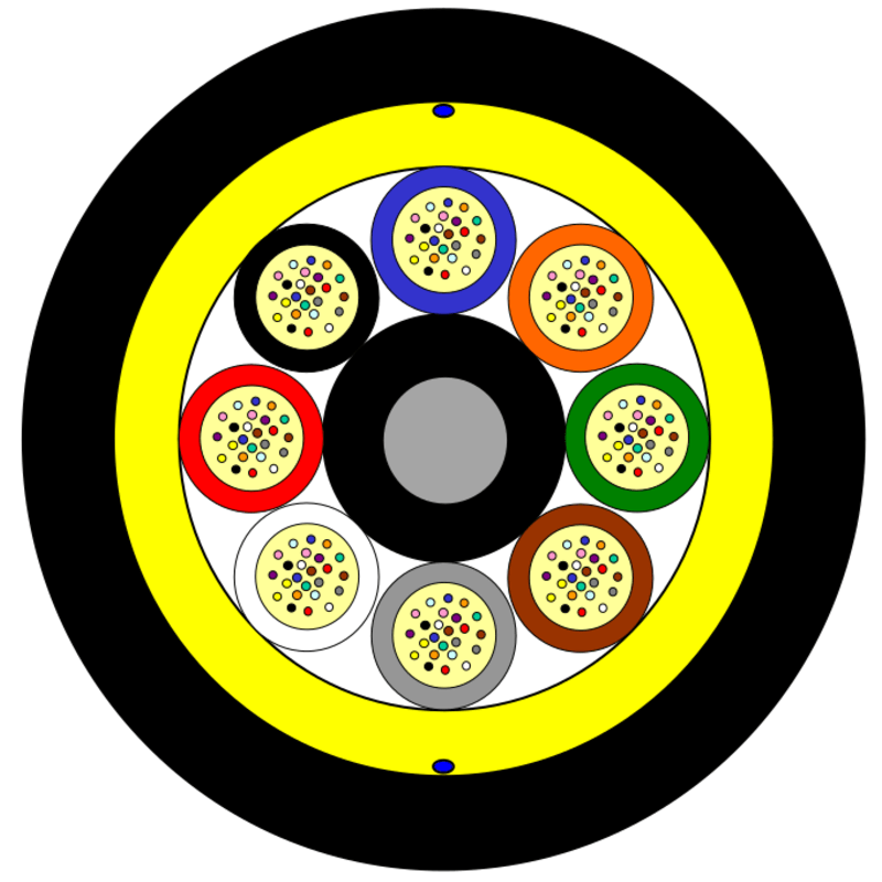 All-Dielectric, Self Supporting (ADSS) Aerial Loose Tube Fiber Optic Cable Dry core design PowerGuide®200 SkyLight