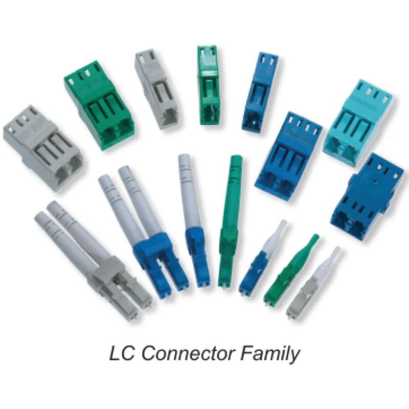 LC Connector Family