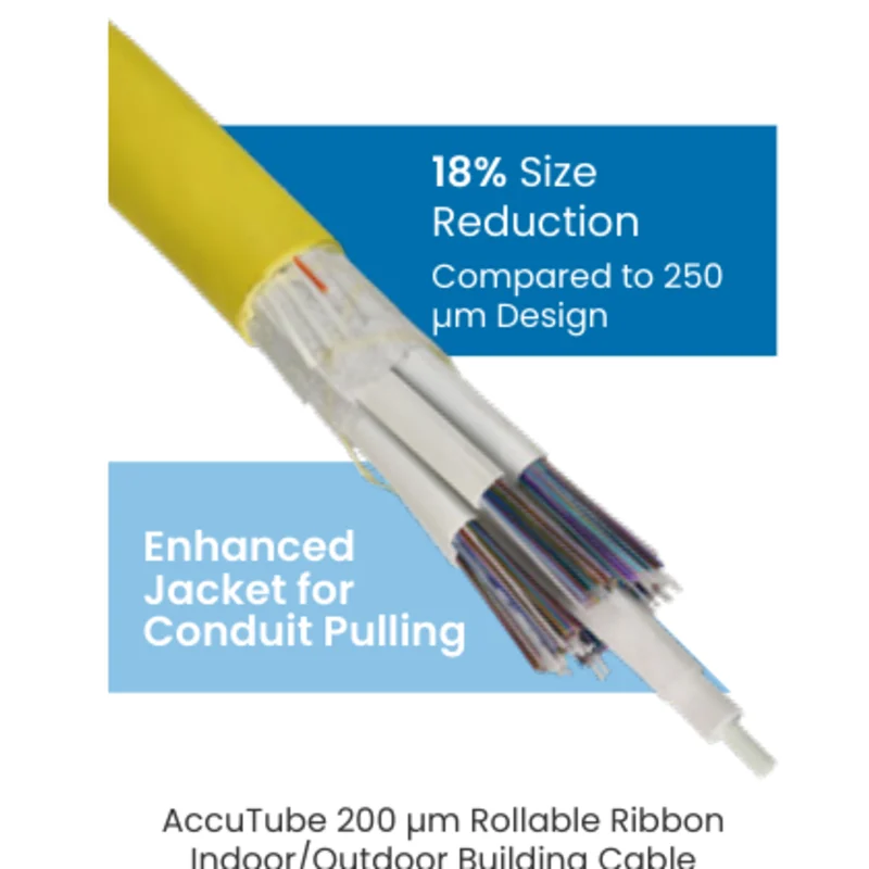 AccuTube 200 µm Rollable Ribbon Outdoor/Indoor Building Cable