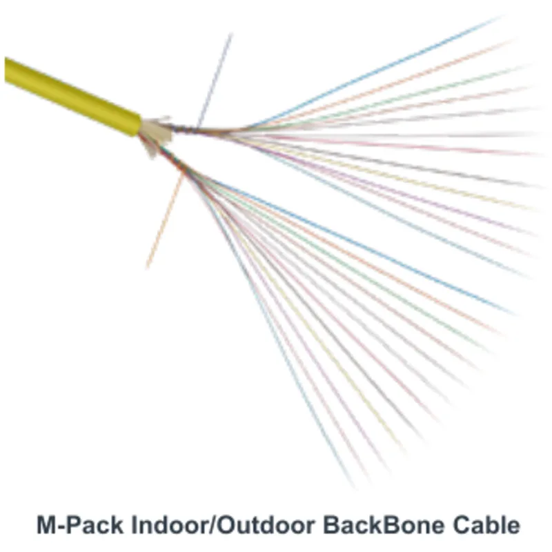 M-Pack® Indoor/Outdoor Backbone Cable