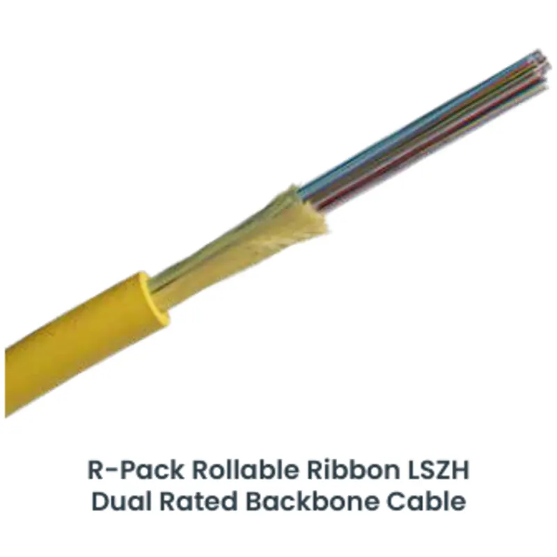 R-Pack™ Rollable Ribbon LSZH Dual Rated Backbone Cable