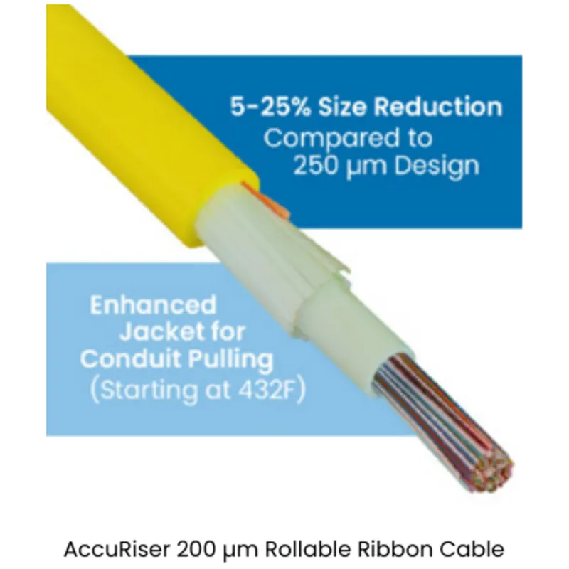 AccuRiser™ 200 µm Rollable Ribbon Fiber Optic Cable