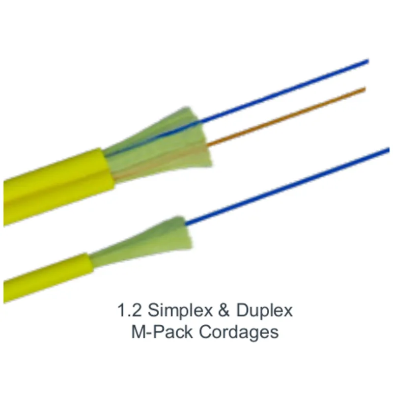 M-Pack® 1.2 mm Cordage – Interconnect