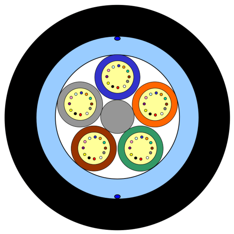 Standard Dielectric Rodent Protected