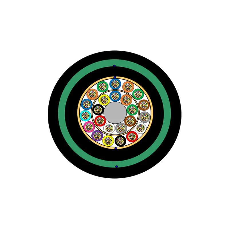 MiDia®200 Armour – 24 Element Dry Core Design