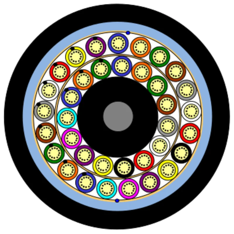 MiDia® Dielectric Rodent Protected – 36 Element