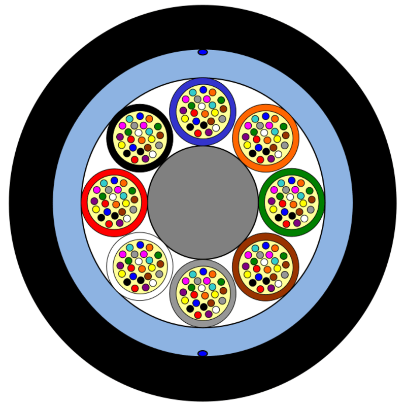 MiDia®²⁰⁰ Dielectric Rodent Protected – 8 Element