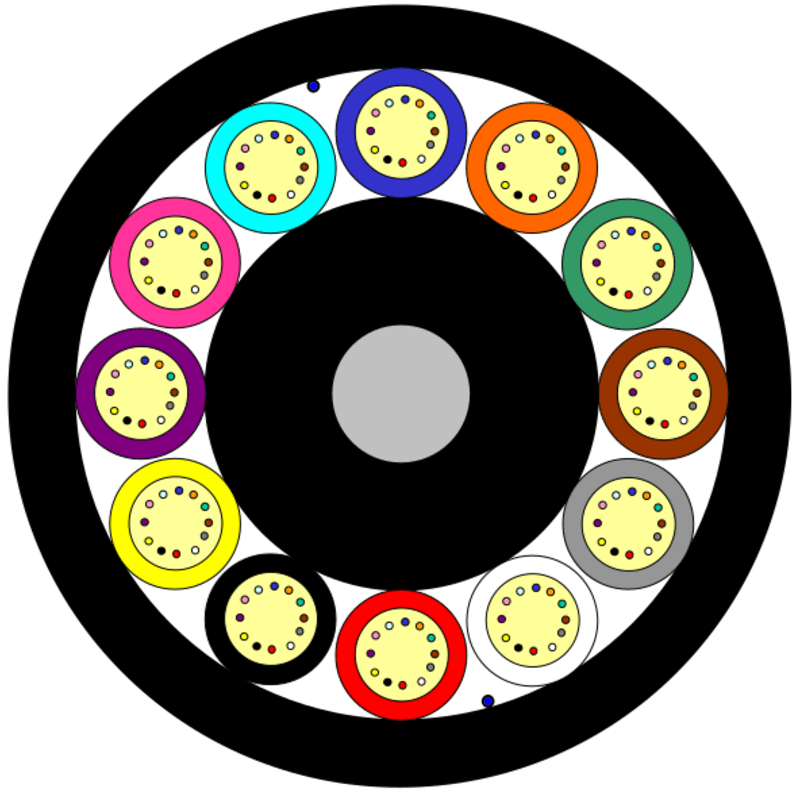 Standard Duct – 12 Element