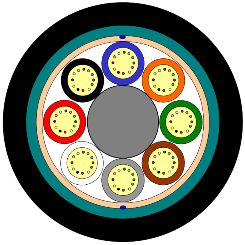 MiDia® Light Armor Cable – 8 Element