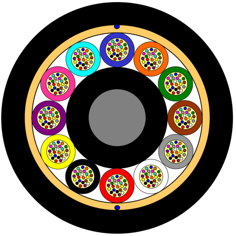 MiDia®²⁰⁰ – 12 Element