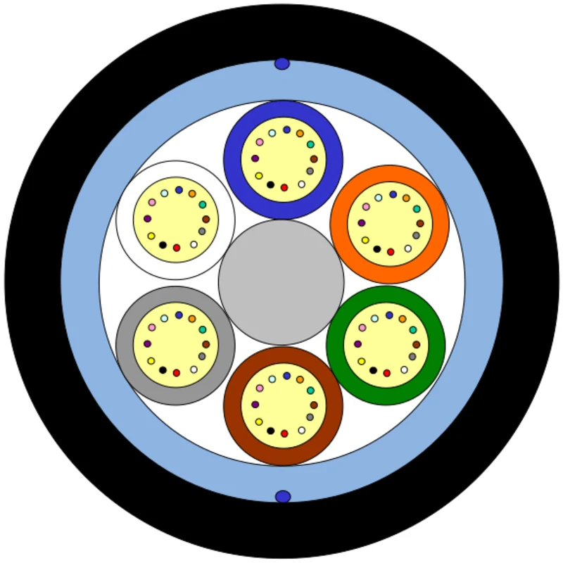 MiDia® Dielectric Rodent Protected – 6 Element