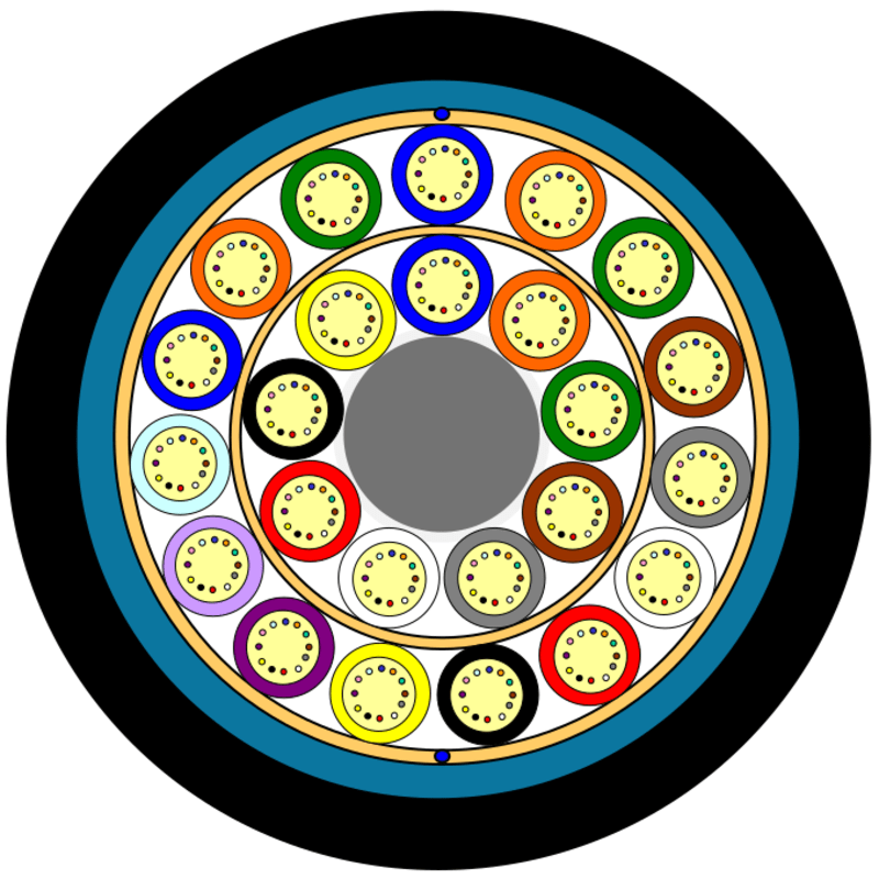 MiDia® Light Armor – 24 Element