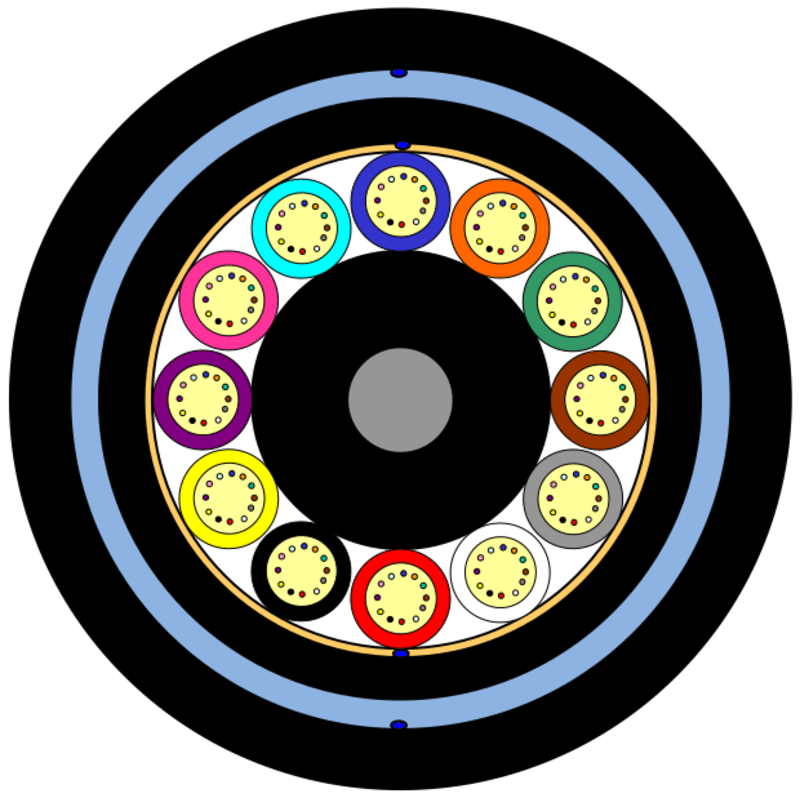 MiDia® Dielectric Robust – 12 Element