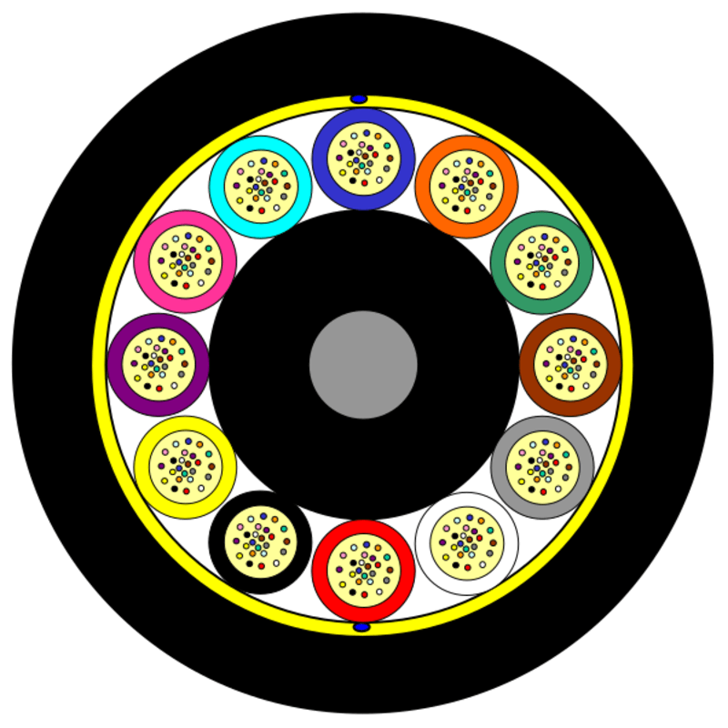 PowerGuide®200 SkyLight – 12 Element