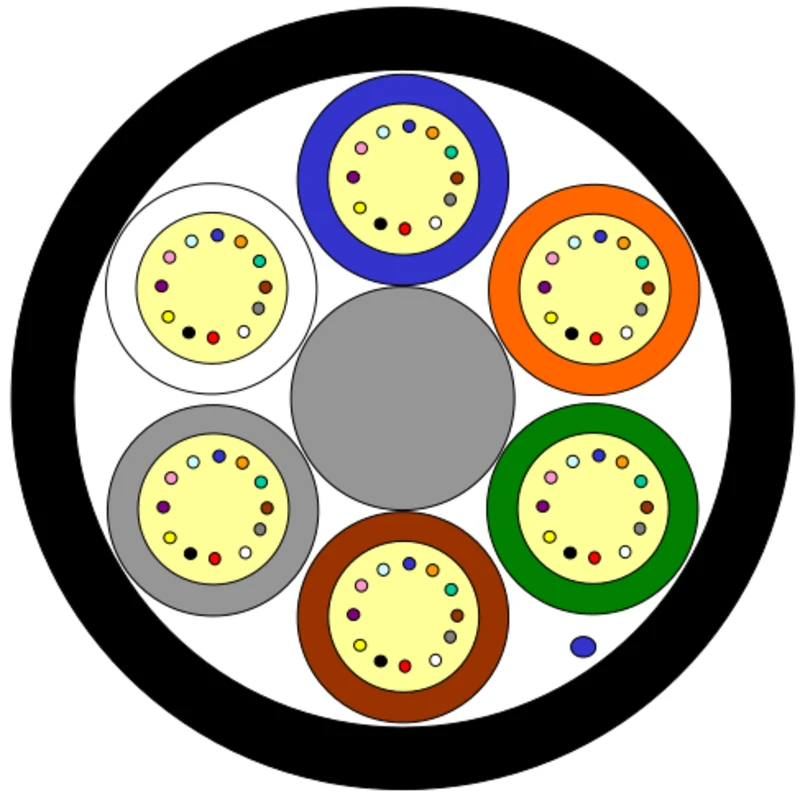 MiDia® Micro GX Cable – 6 Element