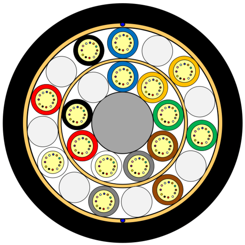 MiDia® – 24 Element