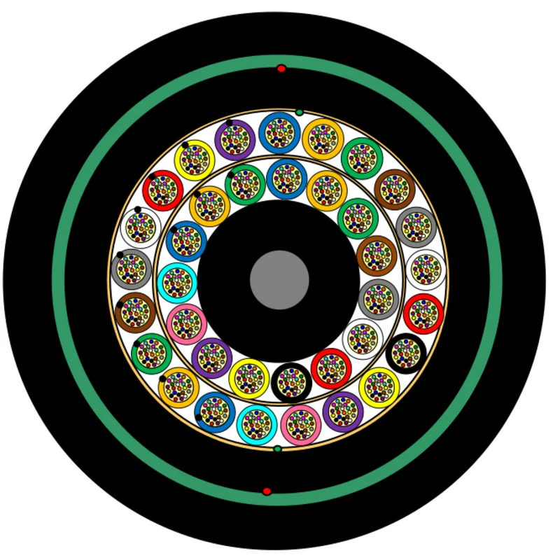 MiDia®²⁰⁰ Armor – 36 Element