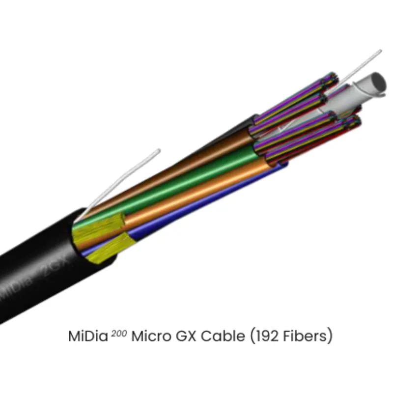 MiDia® 200 Micro GX Cable Family