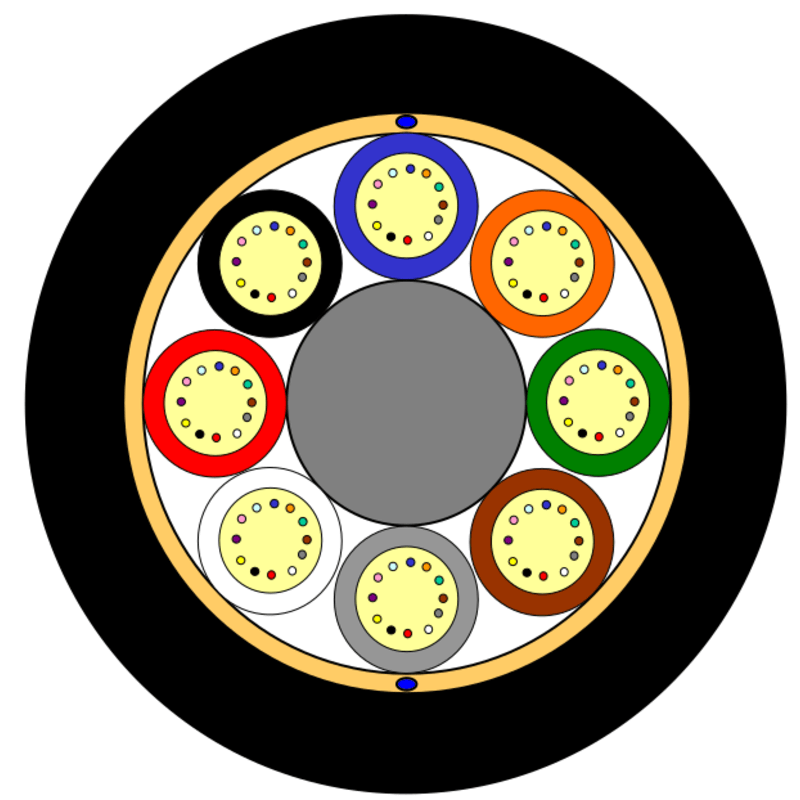 MiDia® – 8 Element