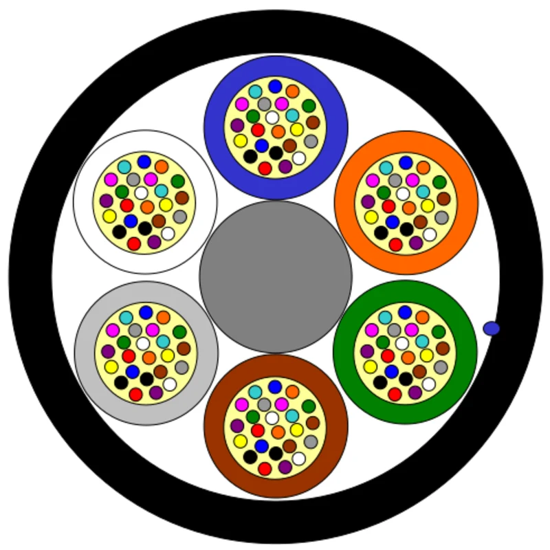 MiDia®²⁰⁰ Micro GX Cable – 6 Element