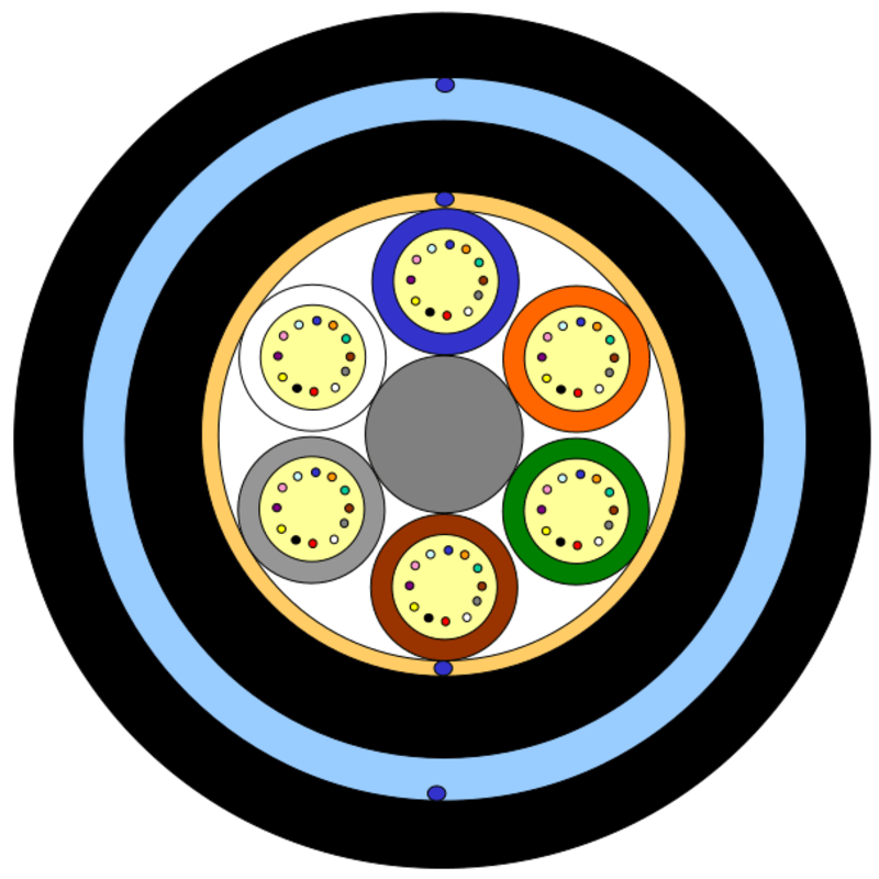 MiDia® Dielectric Robust – 6 Element