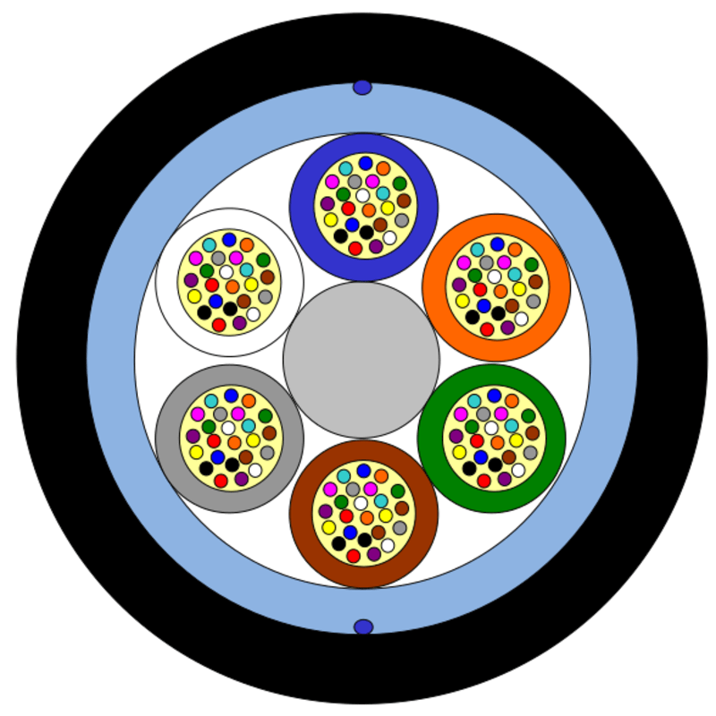 MiDia®²⁰⁰ Dielectric Rodent Protected – 6 Elements