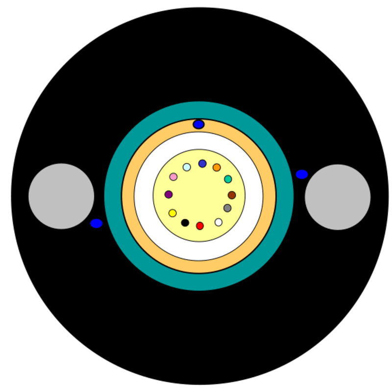 Mini C2 (9.7 mm) Cable