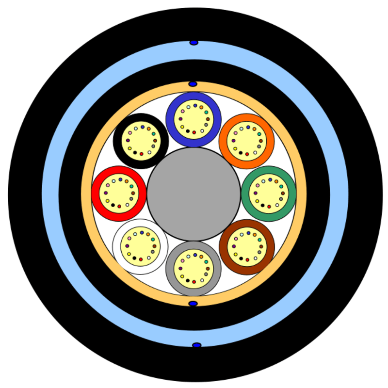 MiDia® Dielectric Robust – 8 Element