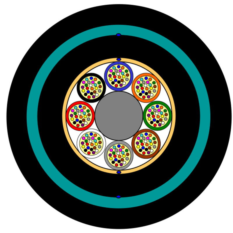 MiDia®²⁰⁰ Armor – 8 Element