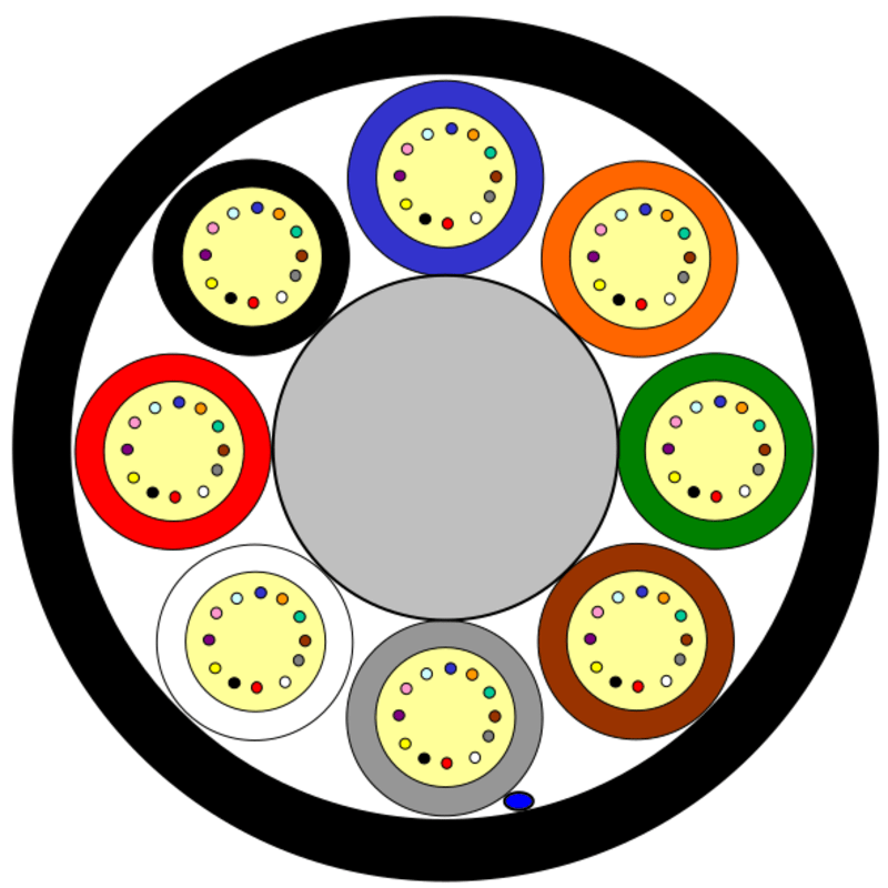 MiDia® Micro GX Cable – 8 Element