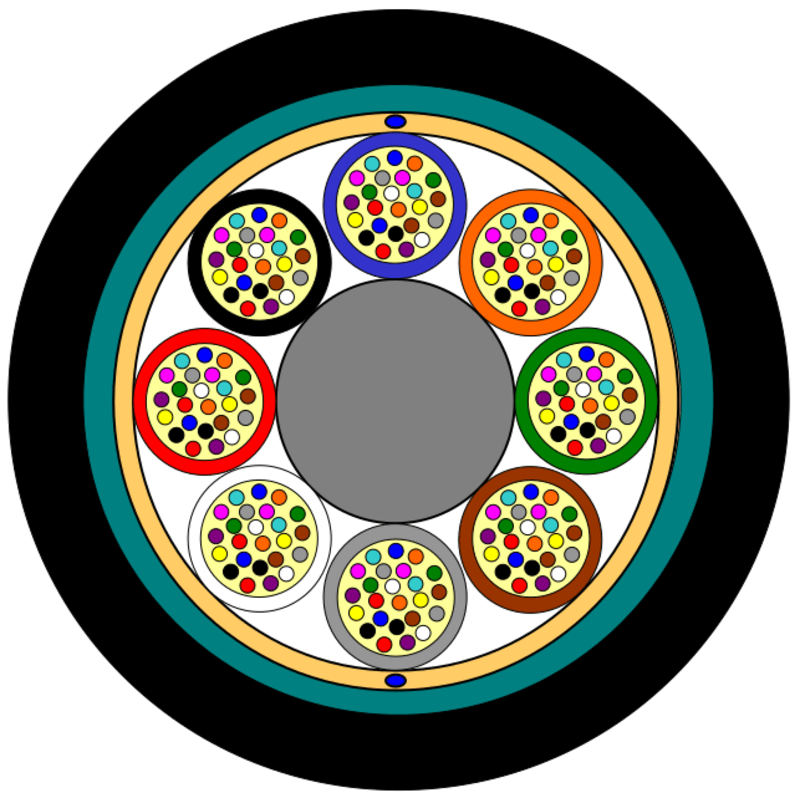 MiDia®²⁰⁰ Light Armor Cable – 8 Element