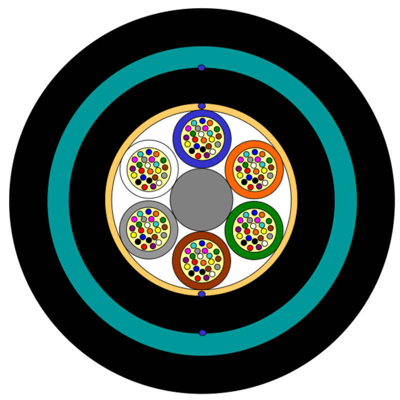 MiDia®²⁰⁰ Armor – 6 Element