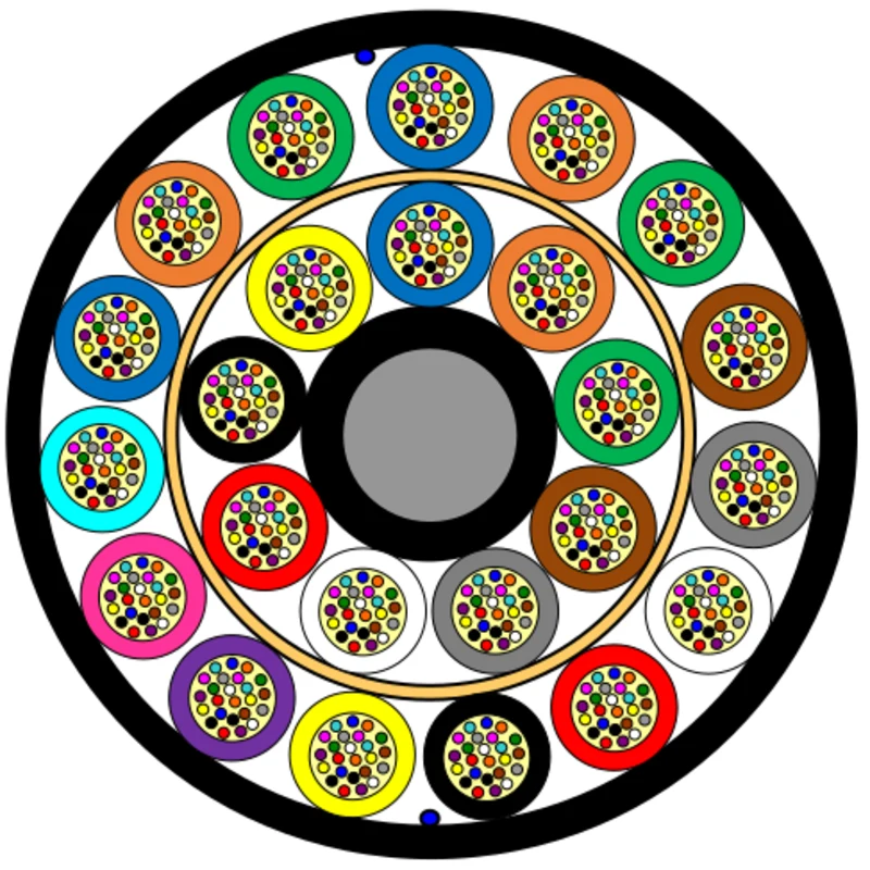 MiDia® Micro EX Cable – 24 Element