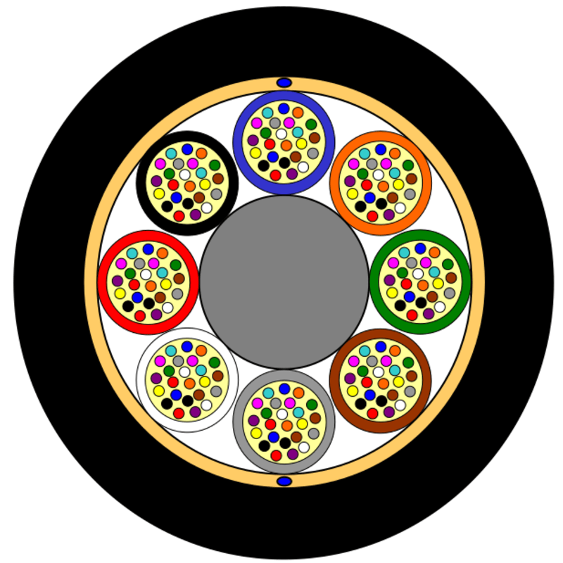 MiDia®²⁰⁰ – 8 Element