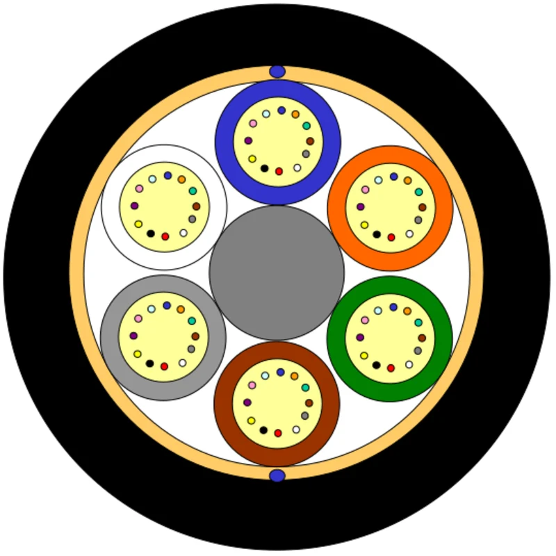 MiDia® – 6 Element