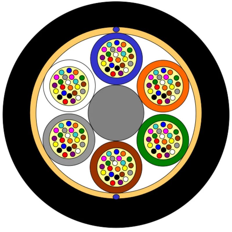 MiDia®²⁰⁰ – 6 Element