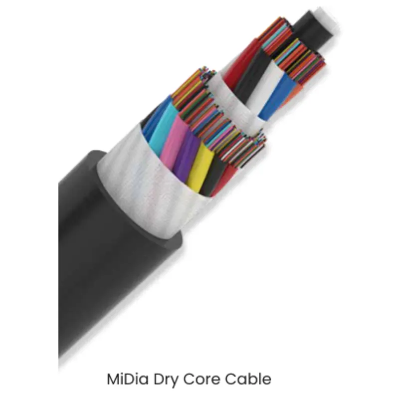 MiDia® & MiDia 200 Outside Plant Cable Family