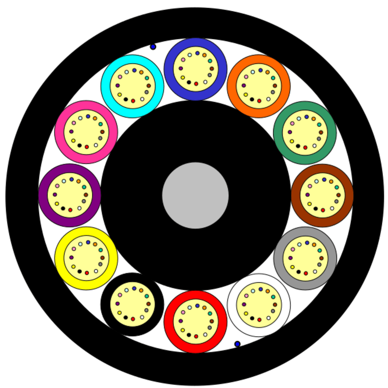 Standard Duct TT – 12 Element