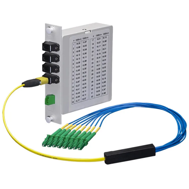 MPO Passive Optical Splitter Modules & Fanouts