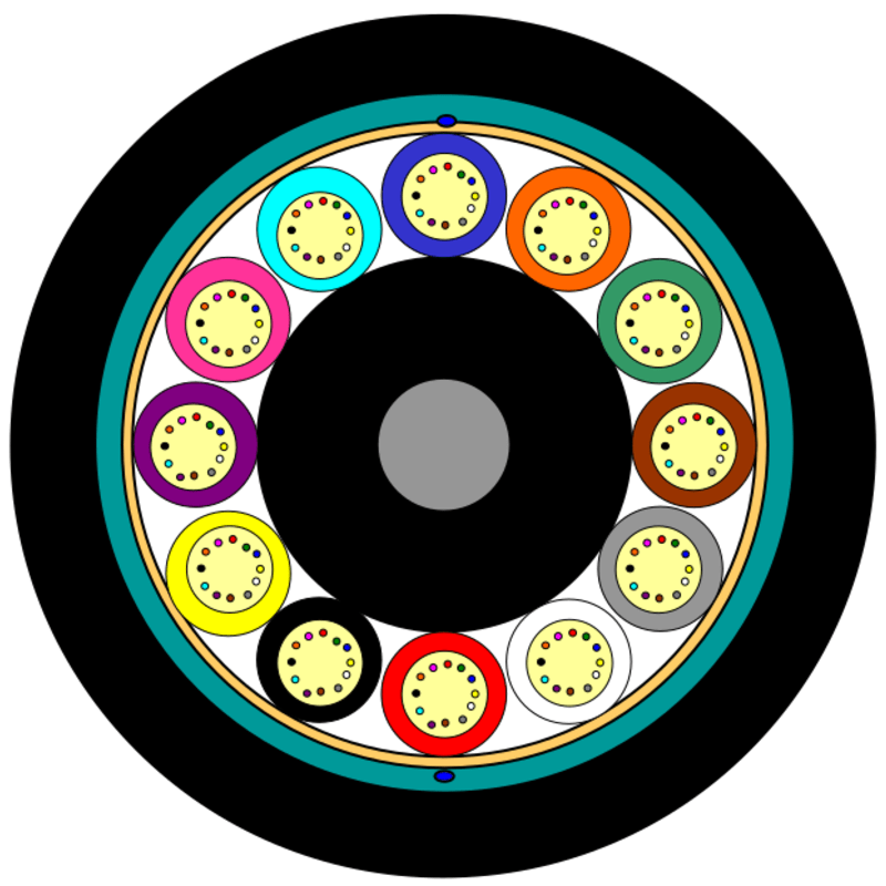 MiDia® Light Armor – 12 Element